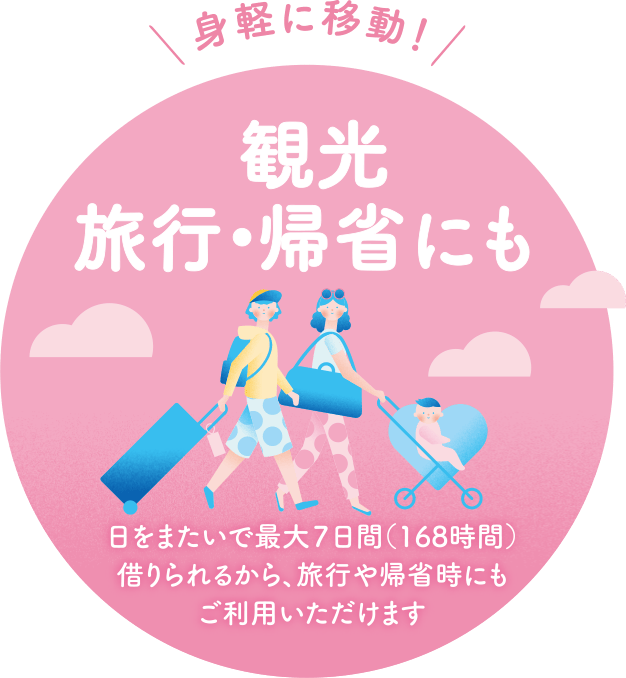 身軽に移動！観光・旅行・帰省にも 日をまたいで最大7日間（168時間）借りられるから、旅行や帰省時にもご利用いただけます