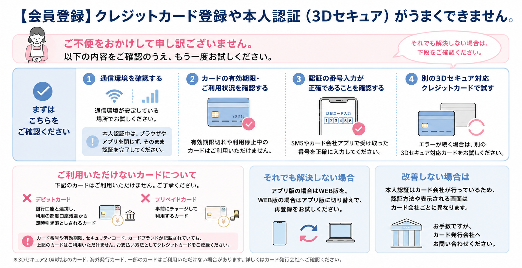 【会員登録】クレジットカード登録や本人認証（3Dセキュア）がうまくできません。
