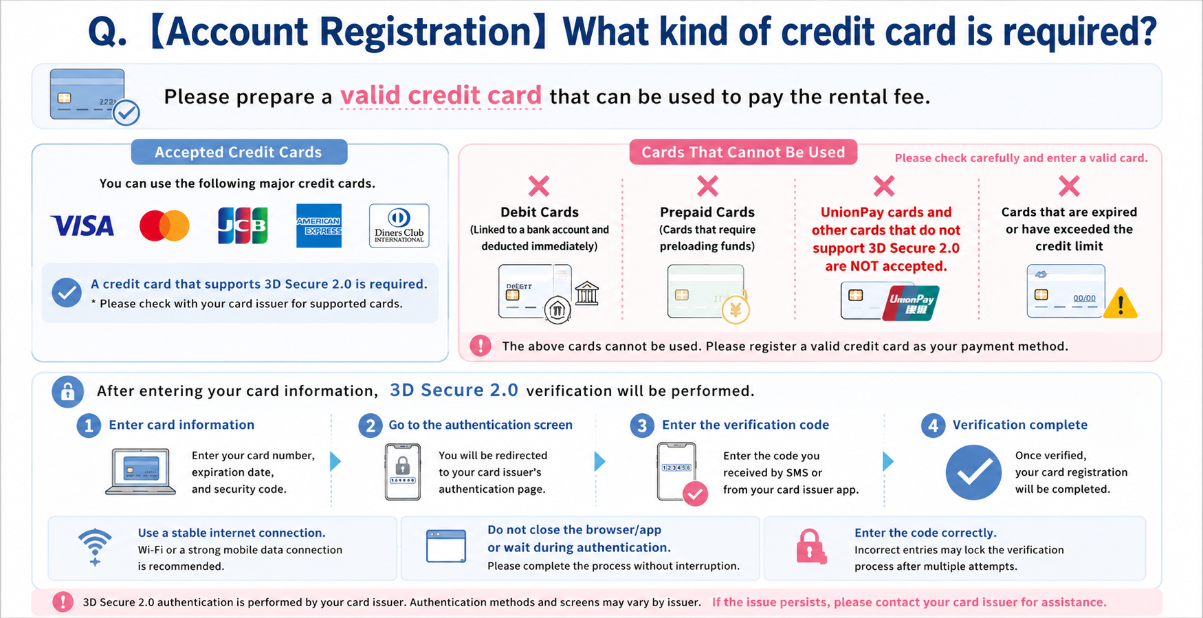 [Member Registration] Please tell me about the credit card required for registration.